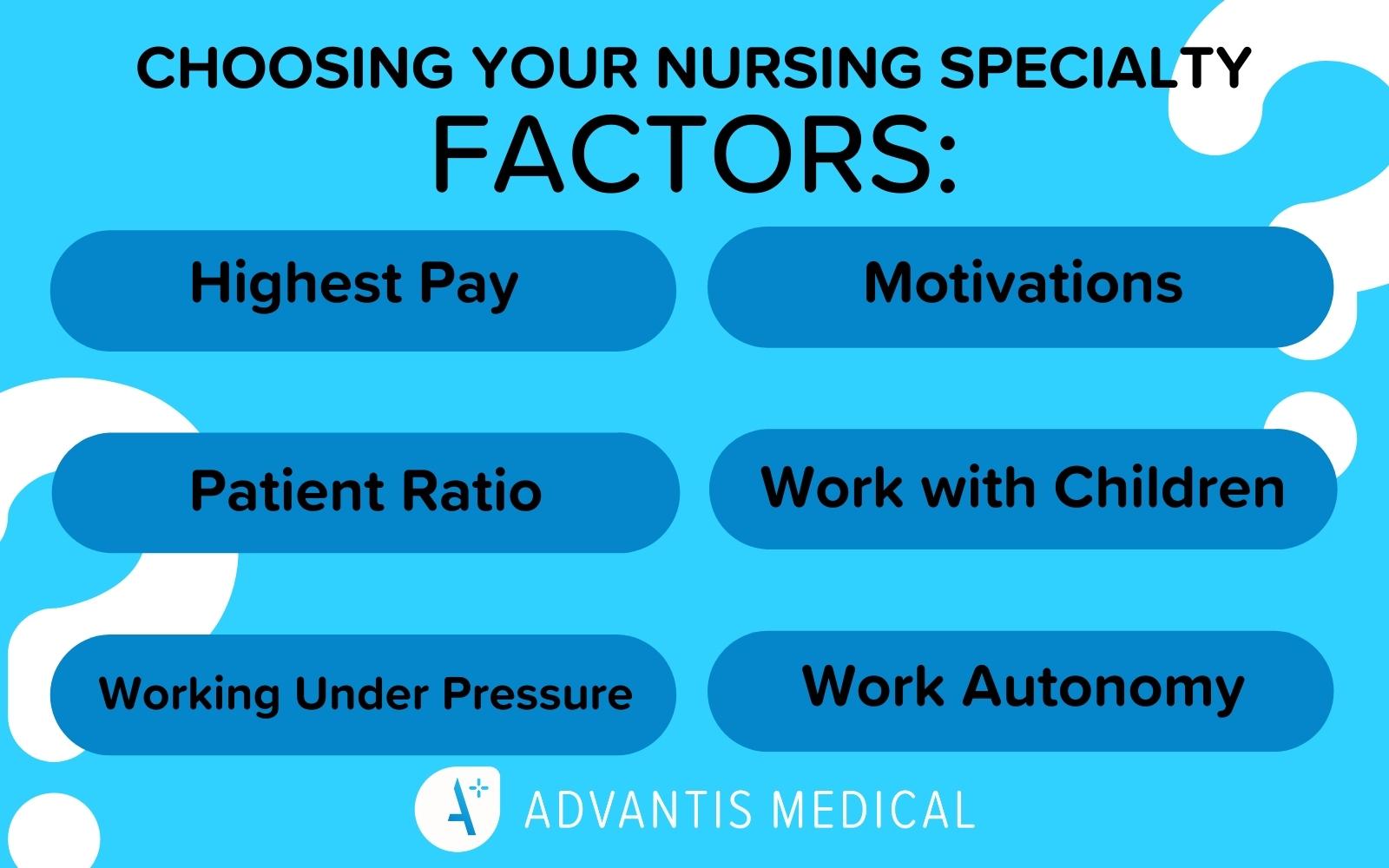 How to Choose a Nursing Specialty